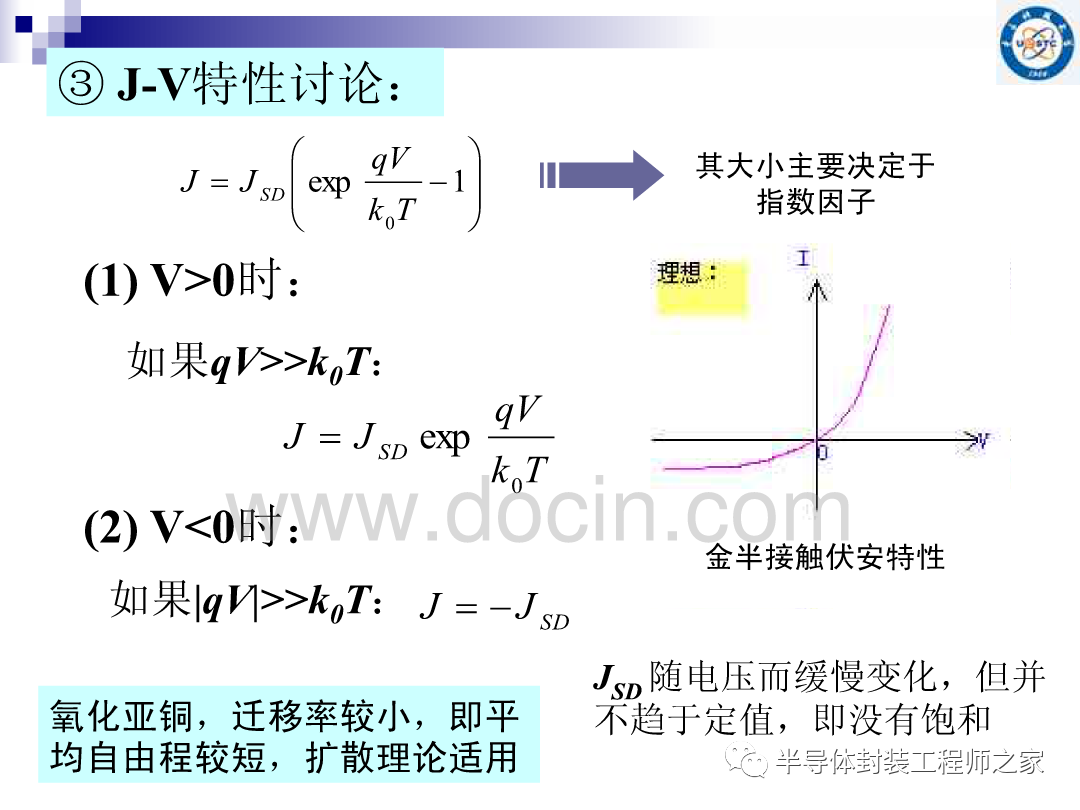 接触