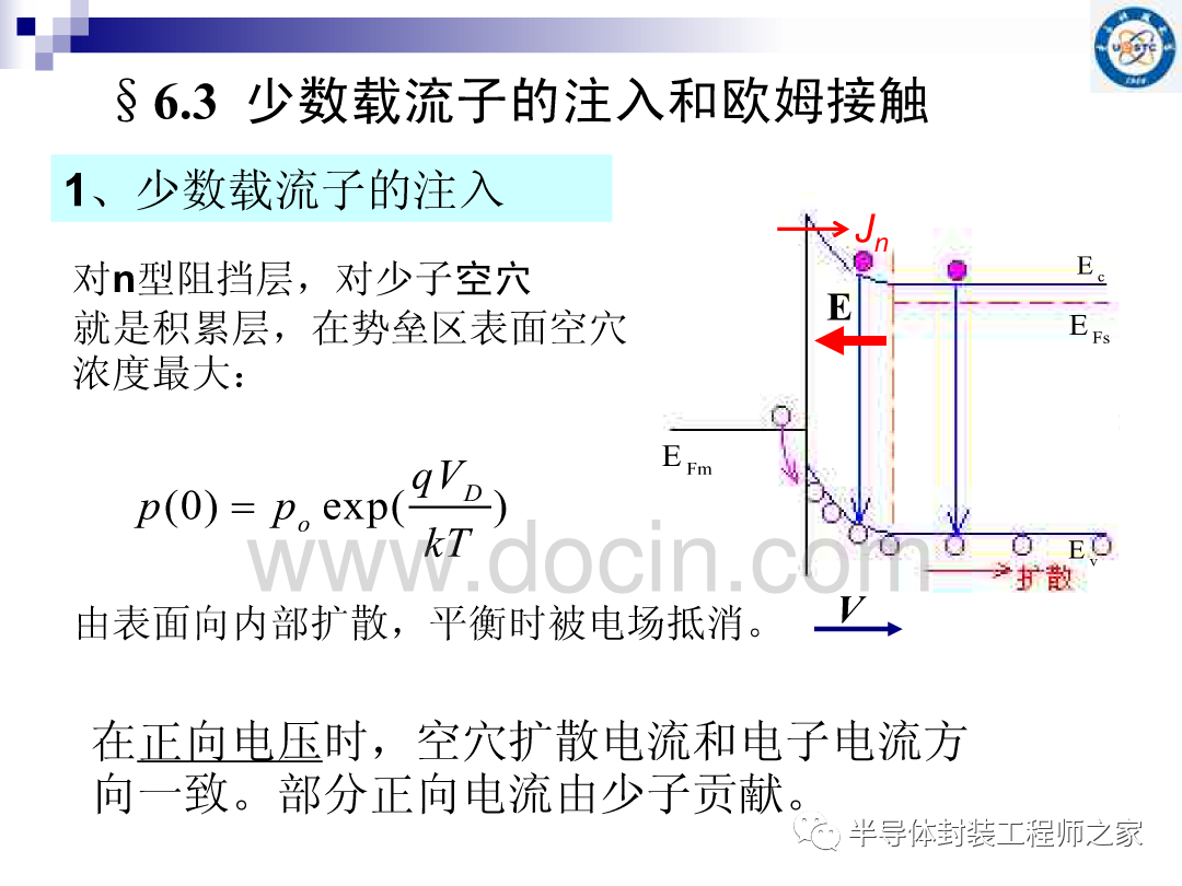 接触