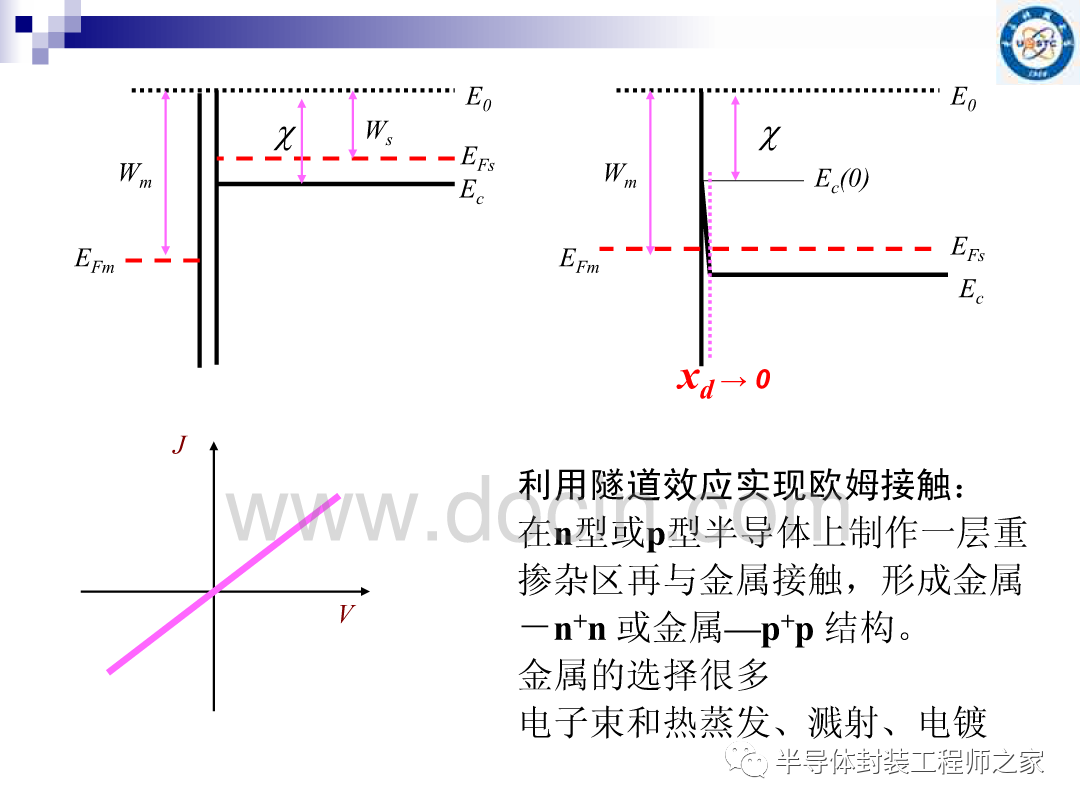 efd3adb0-aefe-11ed-bfe3-dac502259ad0.png