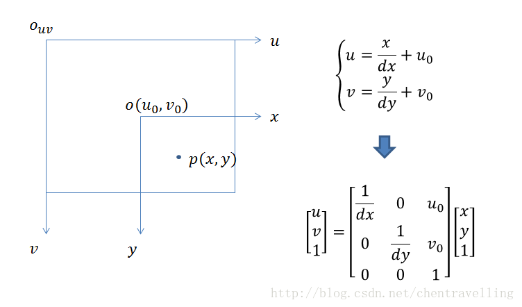 acec2d3e-b920-11ed-bfe3-dac502259ad0.png