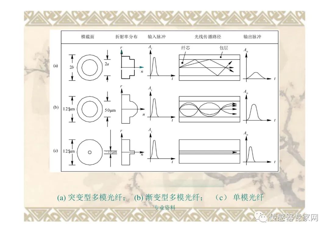 5de2e334-d1ff-11ed-a826-dac502259ad0.jpg