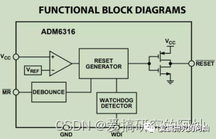 87d81a6a-d1ff-11ed-a826-dac502259ad0.png