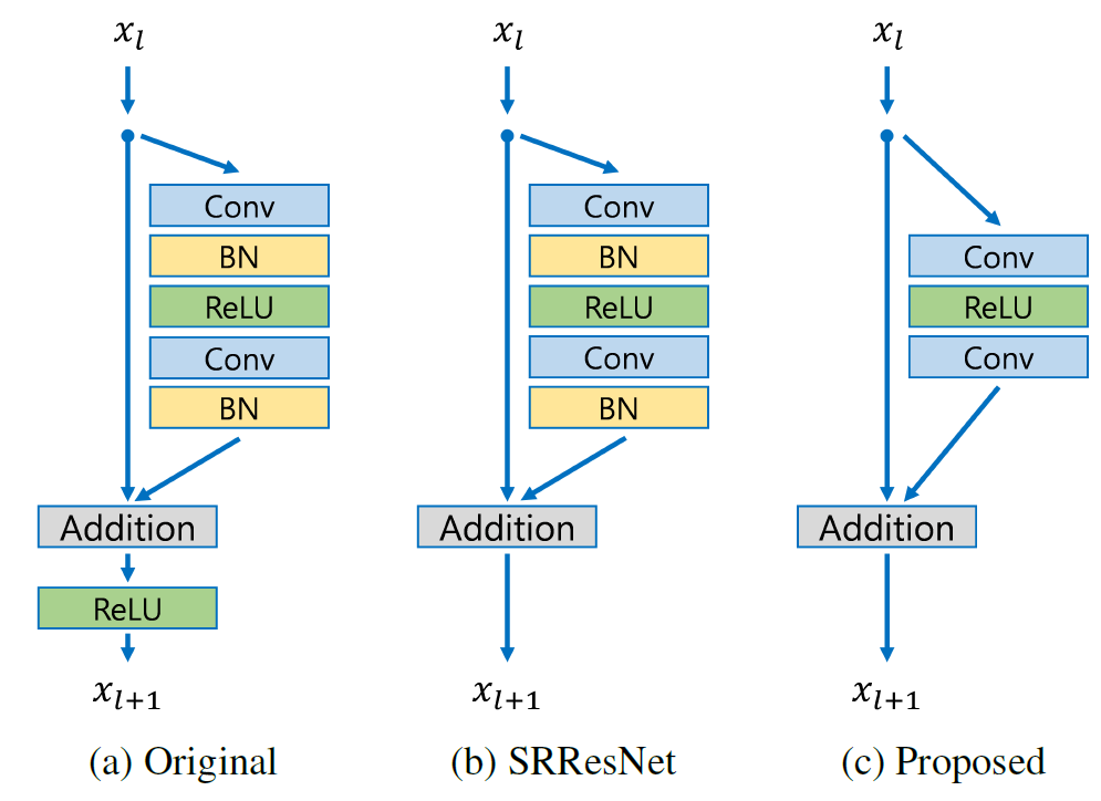 9cda3fe4-d22a-11ed-bfe3-dac502259ad0.png