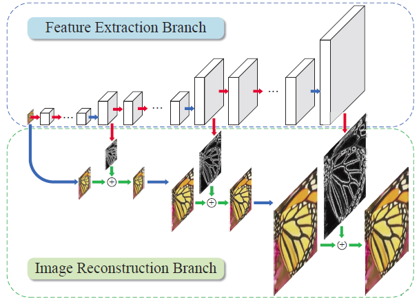 9dae7778-d22a-11ed-bfe3-dac502259ad0.png