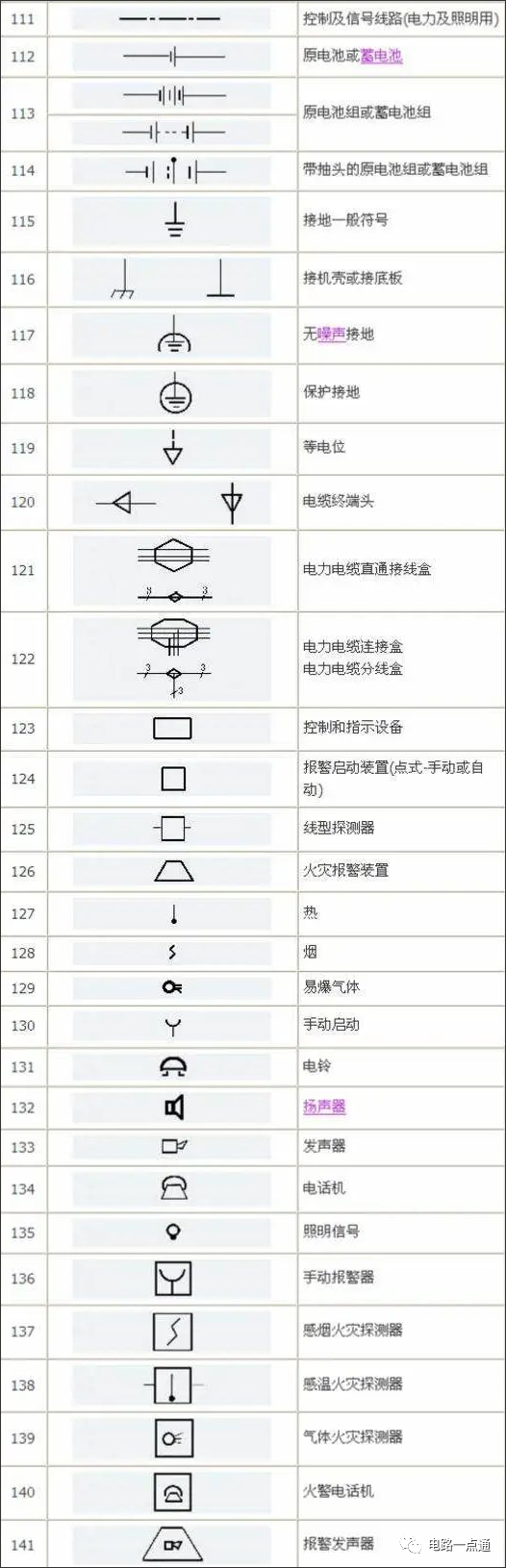 电路图