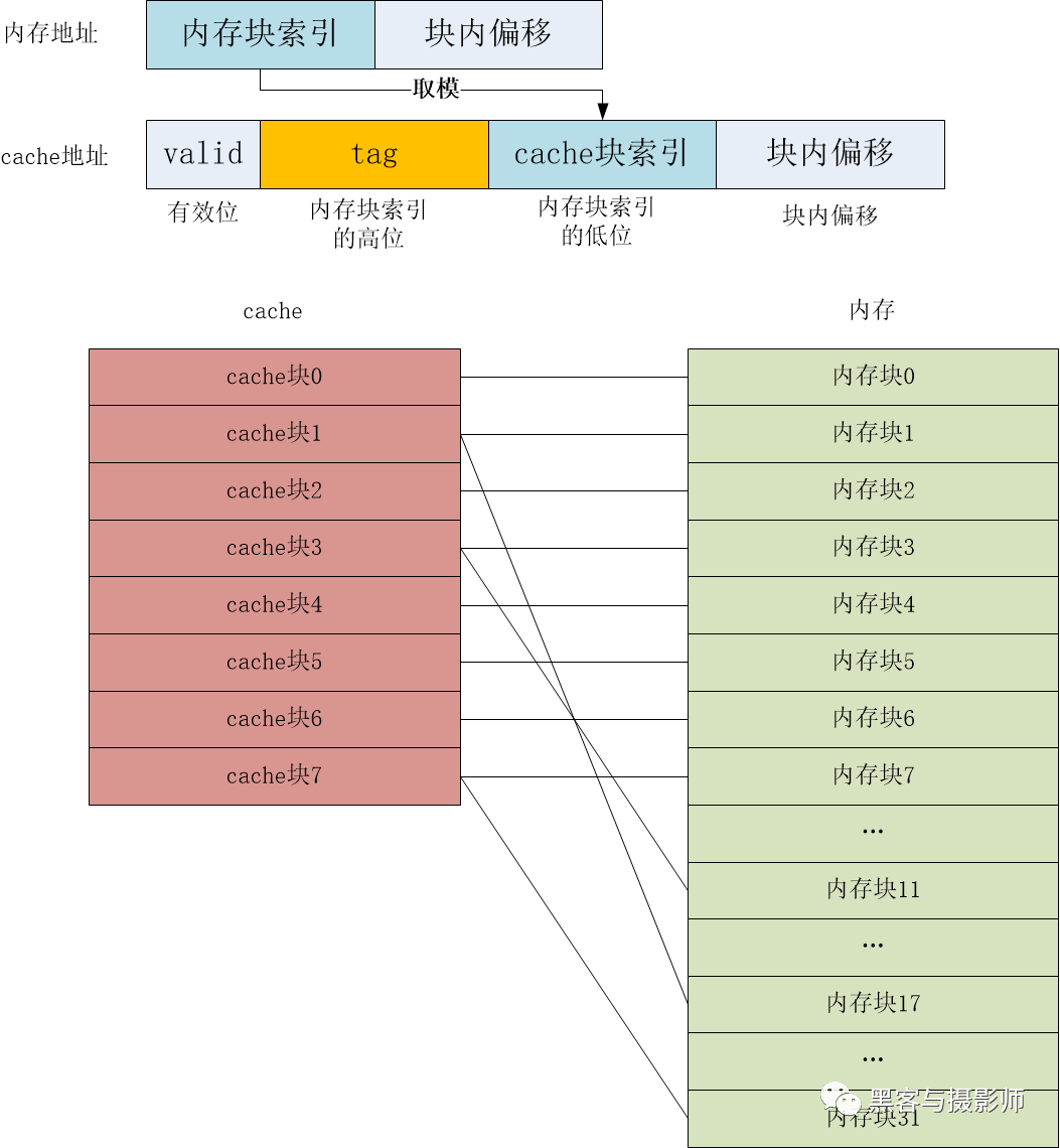 dfc2512c-bbda-11ed-bfe3-dac502259ad0.png