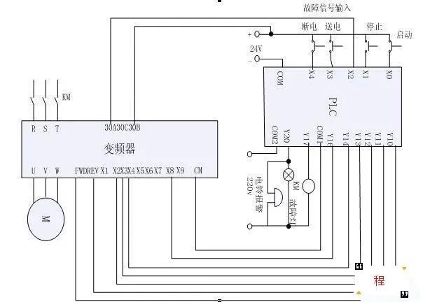 传感器