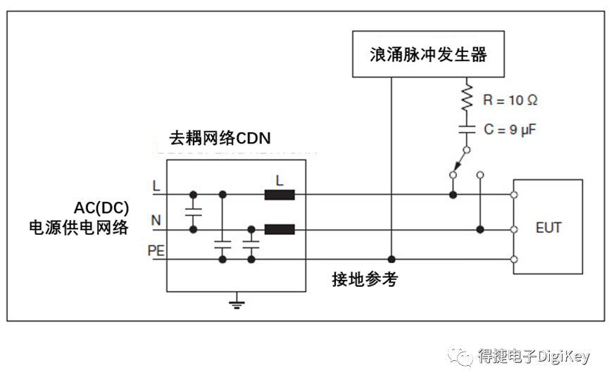 得捷电子