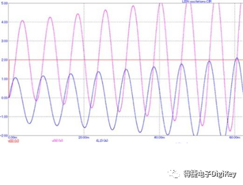 得捷电子