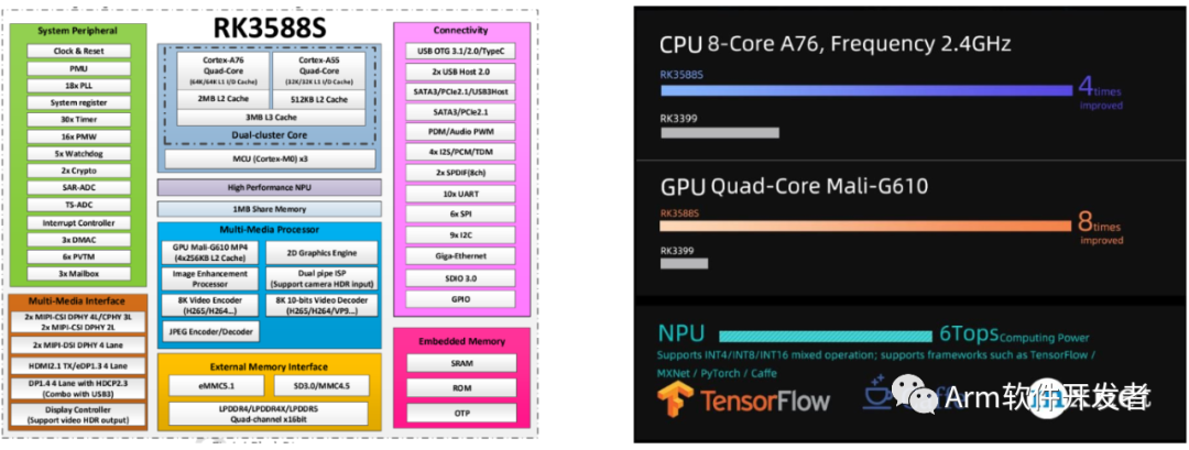 746ebad0-bc7c-11ed-bfe3-dac502259ad0.png