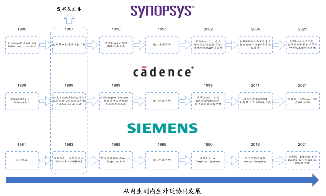 934fdeca-bc7c-11ed-bfe3-dac502259ad0.png