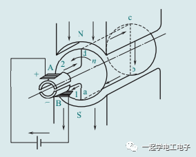 无刷直流电动机