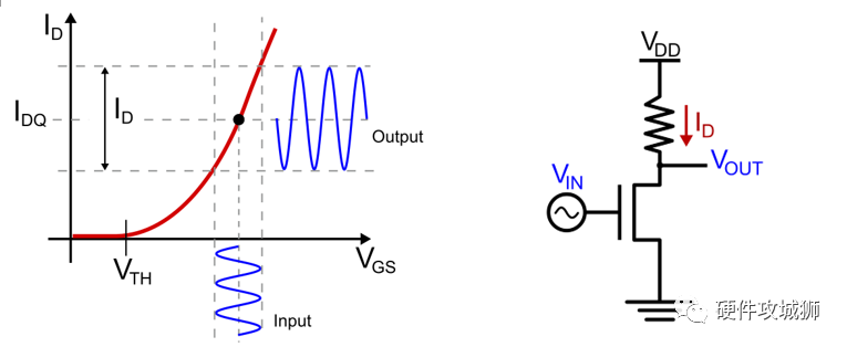 57f2efbe-d3f8-11ed-bfe3-dac502259ad0.png