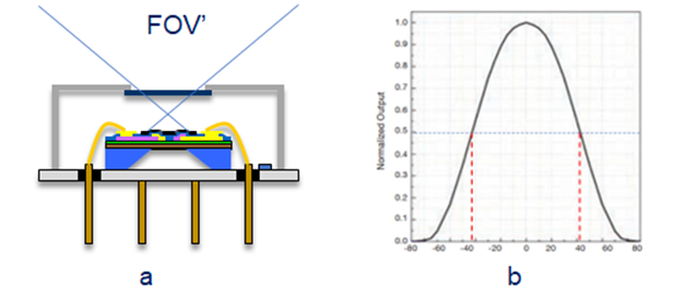 df5cbcb8-bc2f-11ed-bfe3-dac502259ad0.png