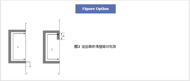 谐振器