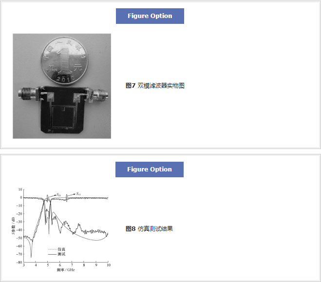 谐振器