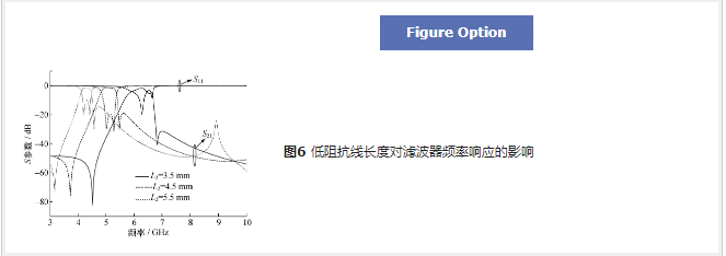 谐振器