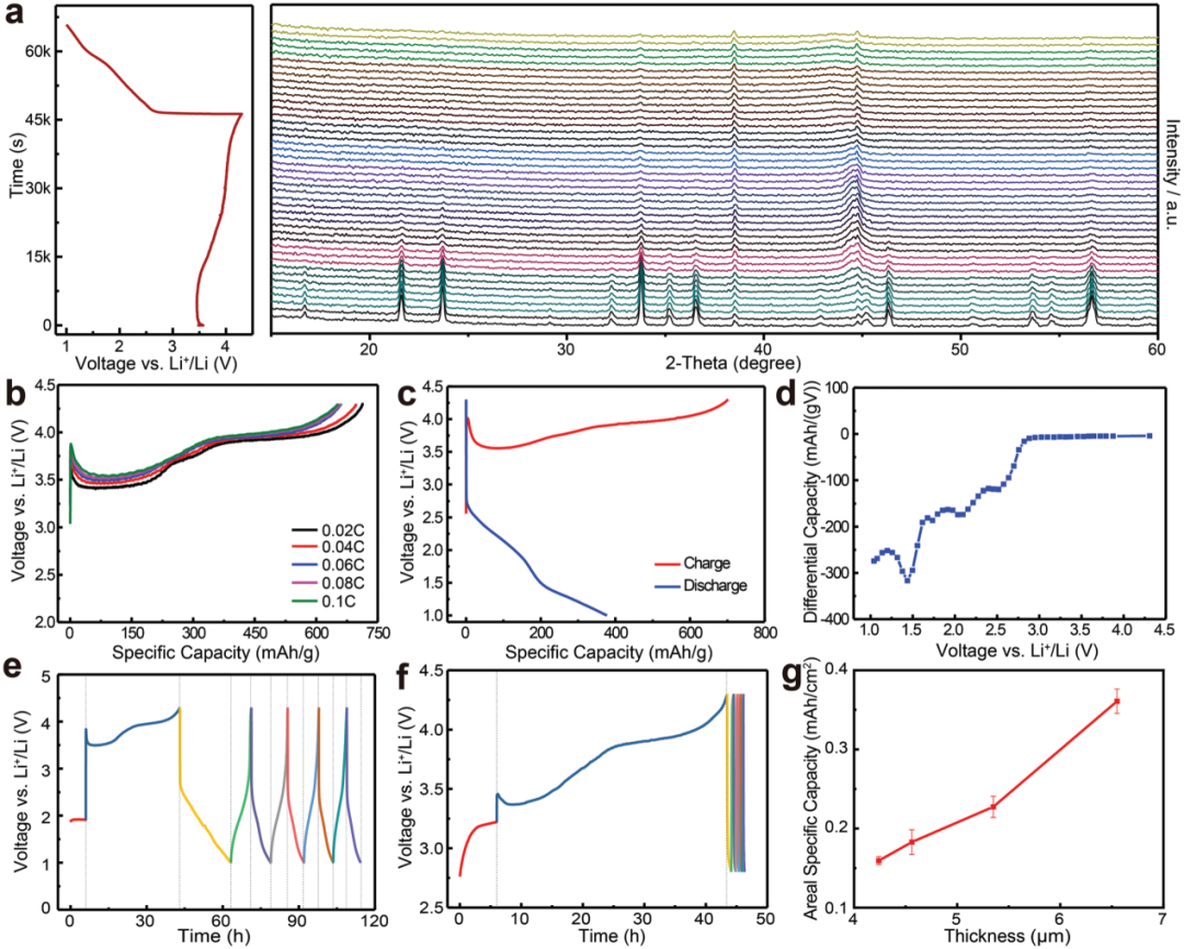 4cd47d14-d3ee-11ed-bfe3-dac502259ad0.png