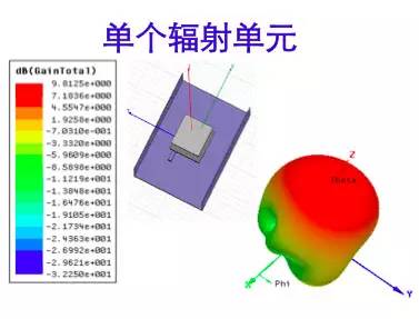 移动基站