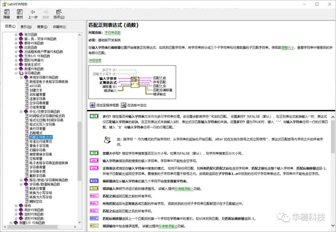 LabVIEW