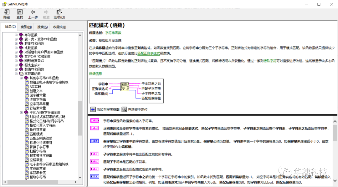 LabVIEW