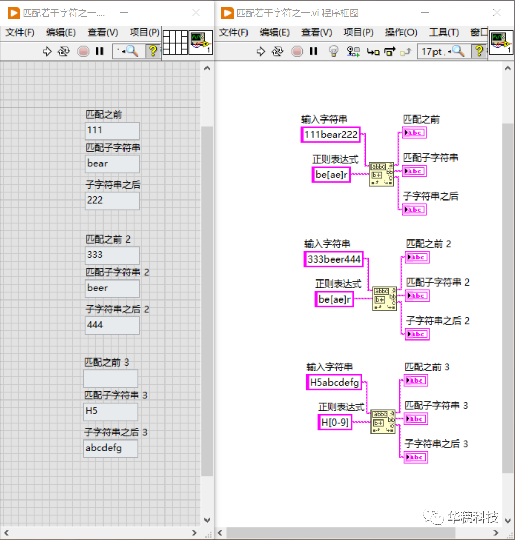 LabVIEW