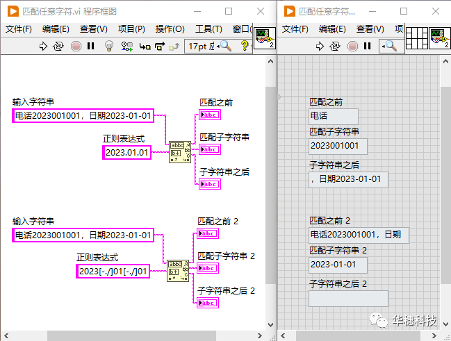 LabVIEW