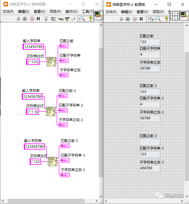 LabVIEW