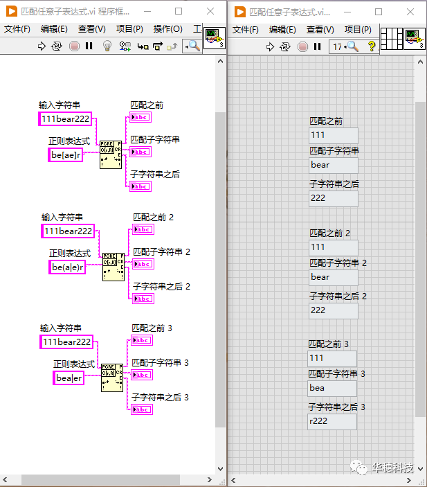 LabVIEW