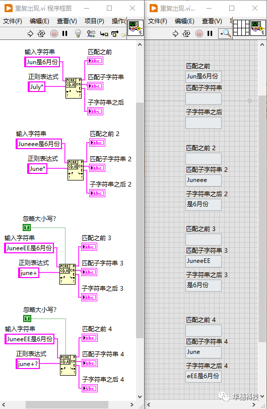 LabVIEW