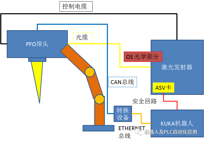 72a4da74-d3e5-11ed-bfe3-dac502259ad0.png