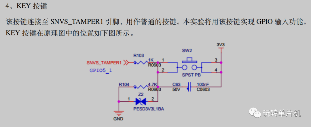 GPIO