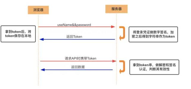 31c19e80-bc74-11ed-bfe3-dac502259ad0.jpg