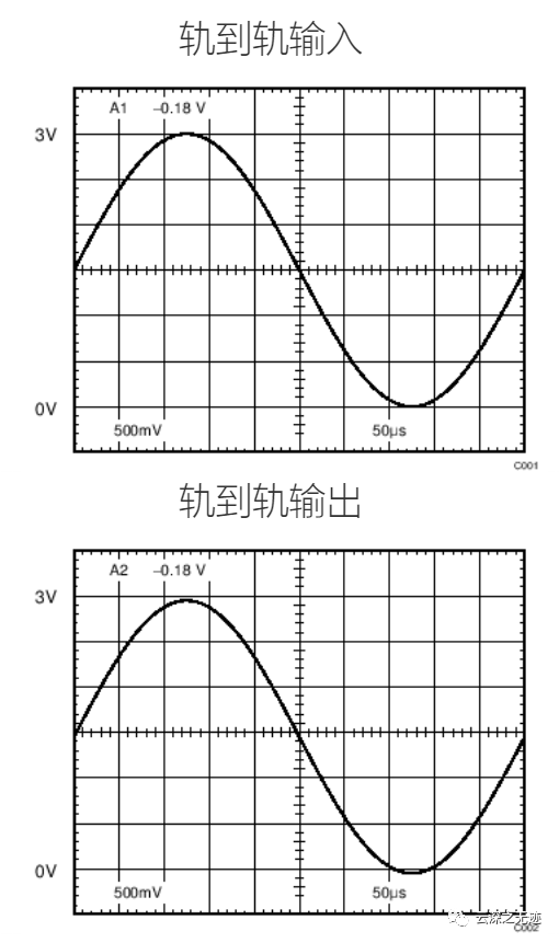 单电源