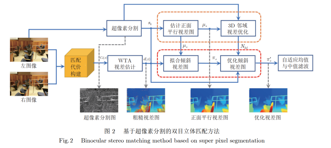 6ca64d2a-d40c-11ed-bfe3-dac502259ad0.png