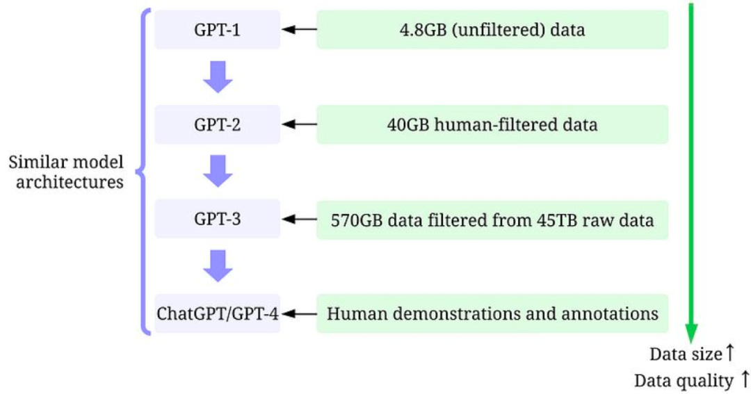 e1008ce4-d40c-11ed-bfe3-dac502259ad0.png