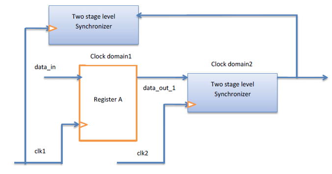 fea8e8a2-d305-11ed-bfe3-dac502259ad0.png