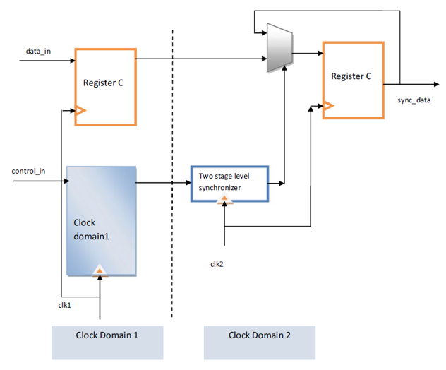 fec2feb8-d305-11ed-bfe3-dac502259ad0.png