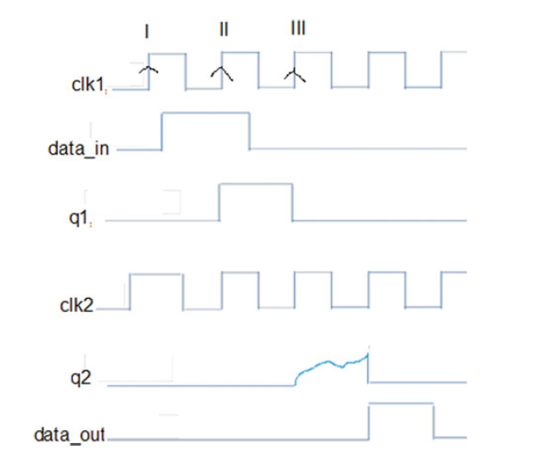 fe743e86-d305-11ed-bfe3-dac502259ad0.png