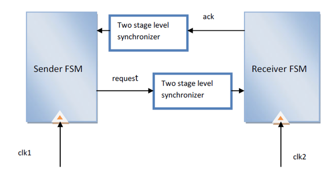 ff16cb4c-d305-11ed-bfe3-dac502259ad0.png