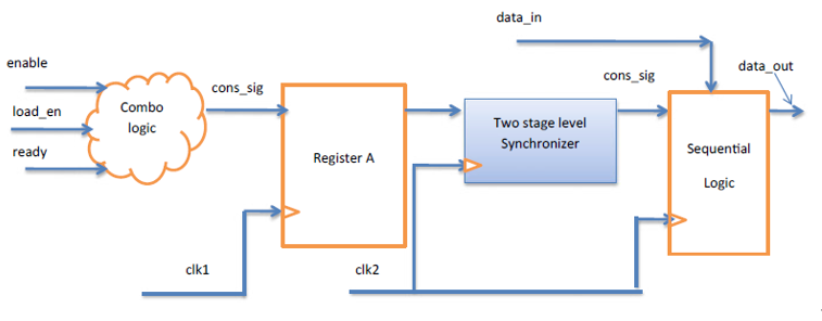 fee2c0a4-d305-11ed-bfe3-dac502259ad0.png