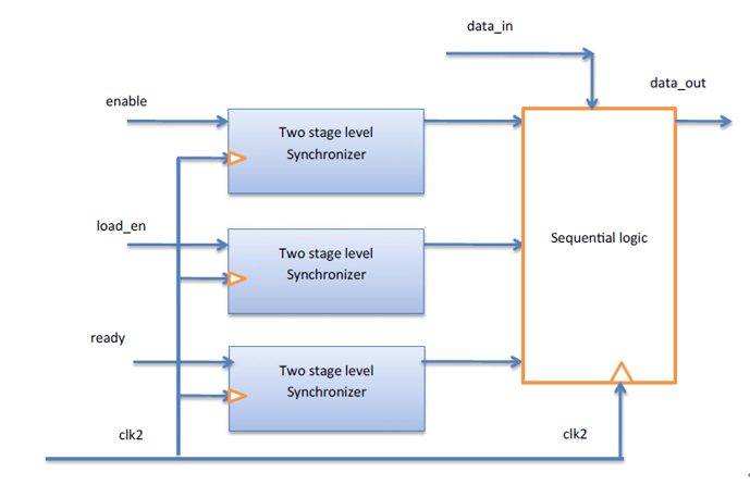 fed44218-d305-11ed-bfe3-dac502259ad0.png