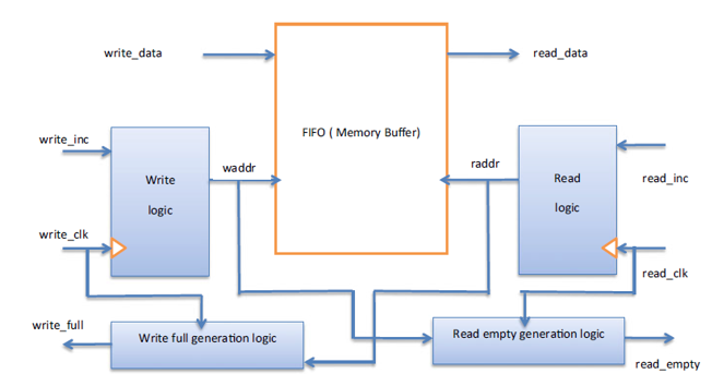 ff2937c8-d305-11ed-bfe3-dac502259ad0.png