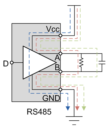 RS-485