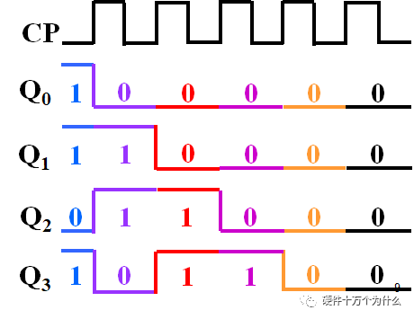 201e99fe-bccd-11ed-bfe3-dac502259ad0.png