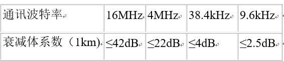 21d16eb6-bccd-11ed-bfe3-dac502259ad0.png