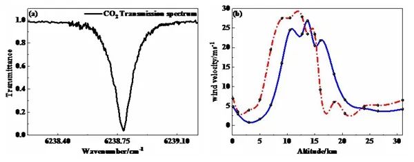 ed4819c0-bcd5-11ed-bfe3-dac502259ad0.jpg