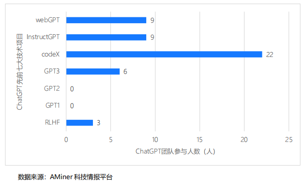 4ca8592e-bd22-11ed-bfe3-dac502259ad0.png