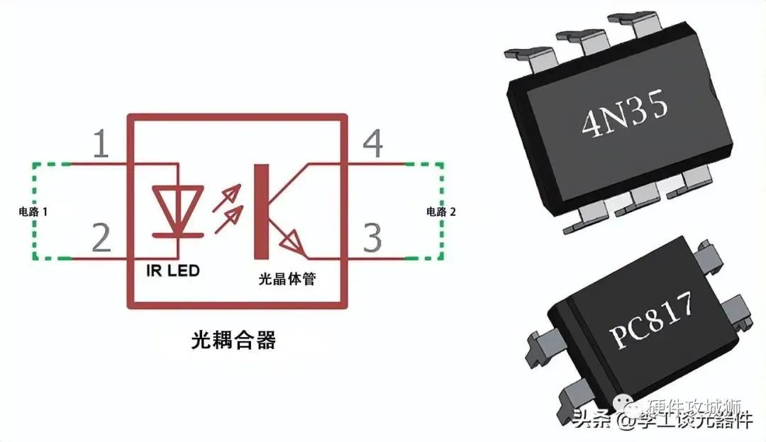 光耦合器