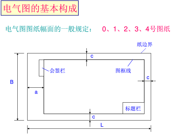 电气图